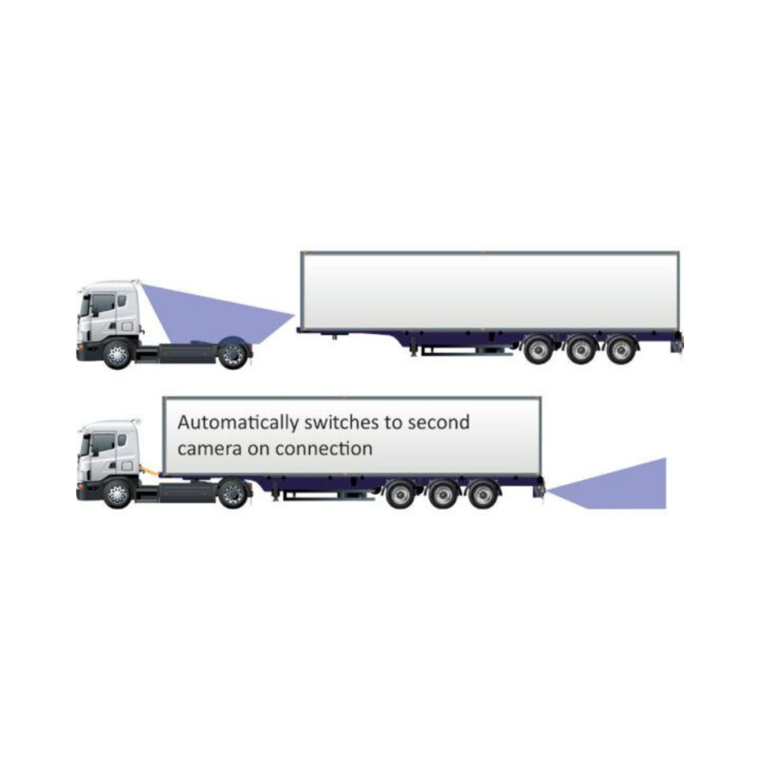 Sally - Intelligent Switcher (4 Pin)